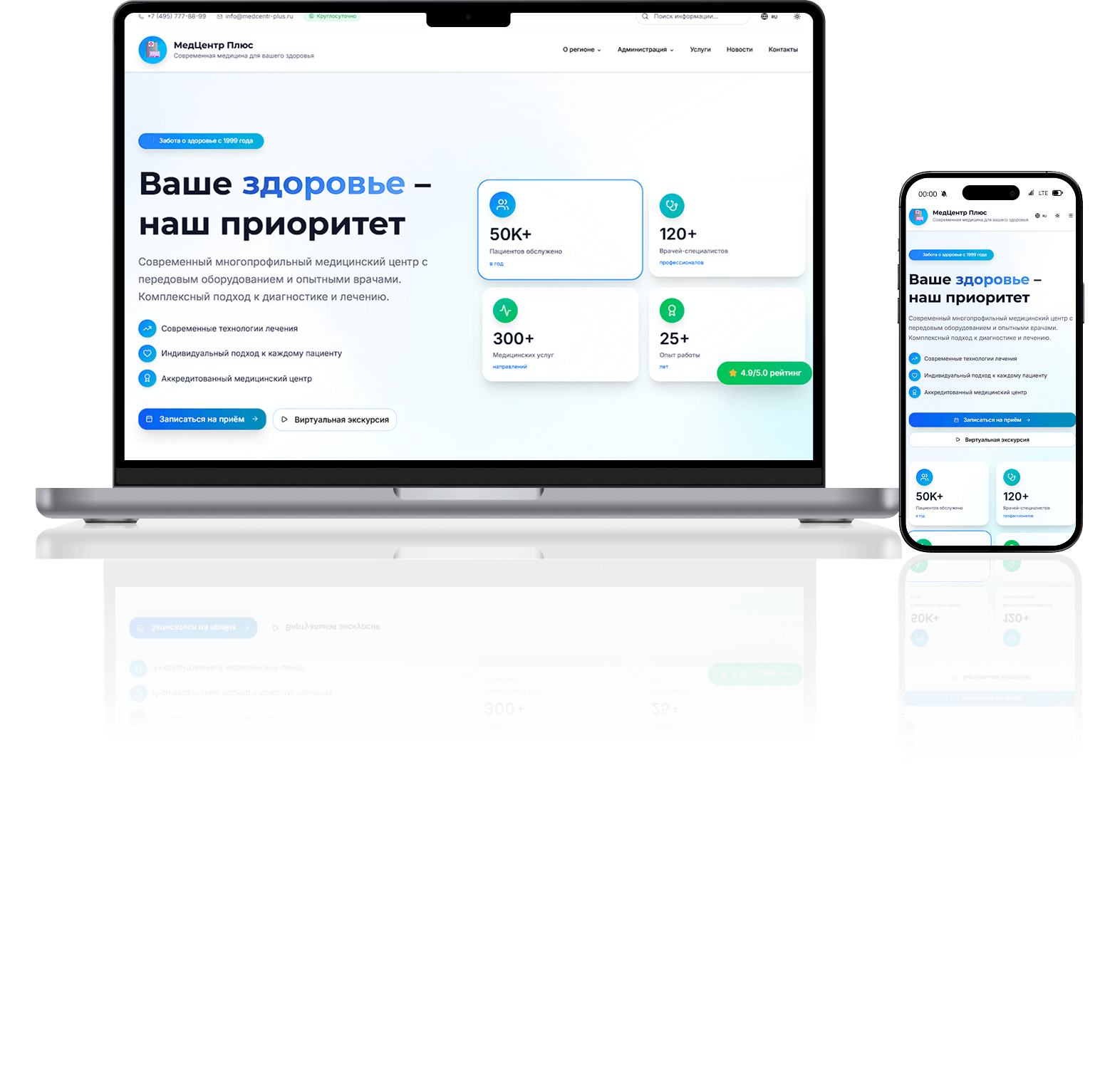 МедЦентр Плюс